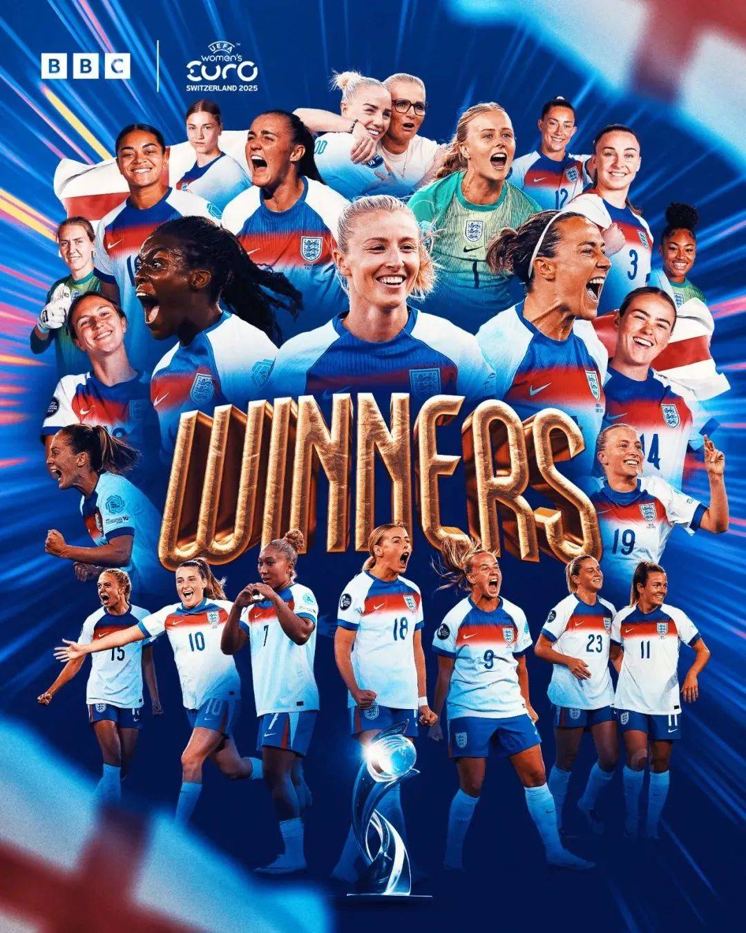 aiyouxi-韧劲十足的英格兰女足！