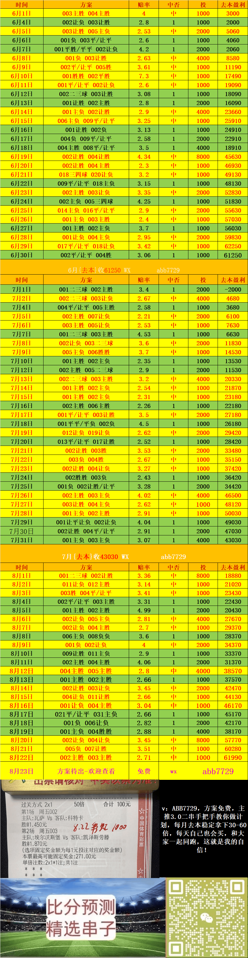 爱游戏-西甲 马洛卡VS维戈塞尔塔 比分推荐