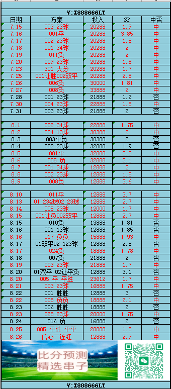 爱游戏体育-【小幸运哈】英联杯焦点战：狼队 VS 西汉姆联，谁能率先走出阴霾？
