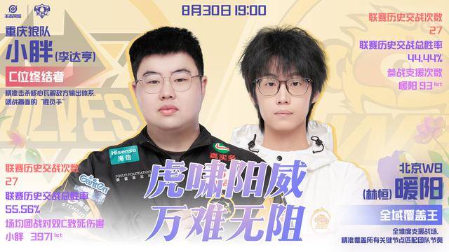 爱游戏体育app-狼队大战WB前瞻，小胖暖阳再交手，老林大战SK，一笙是变数