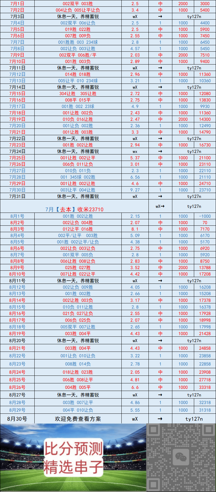爱游戏体育-周日 西甲 维戈塞尔塔VS比利亚雷亚尔：比分评析
