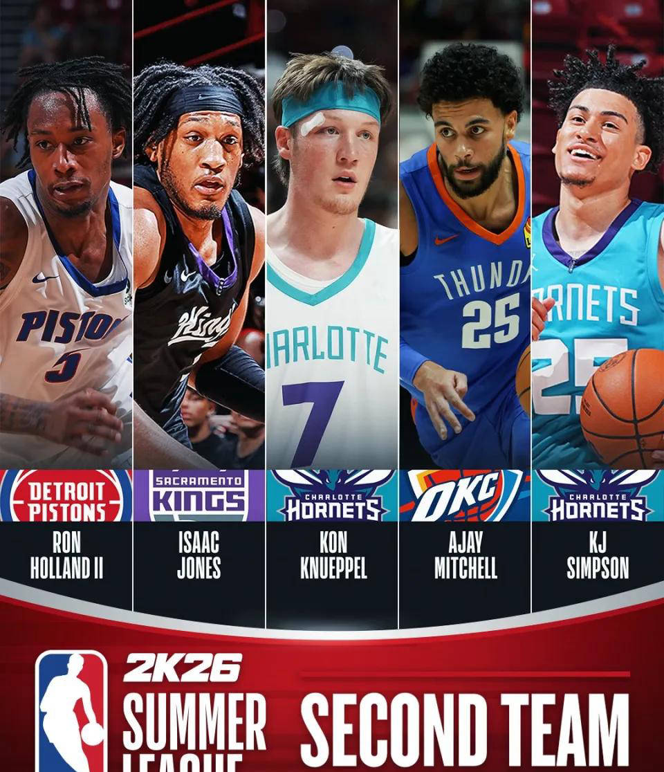 爱游戏体育首页-夏洛特黄蜂后场新星辛普森：下赛季能否取得突破？