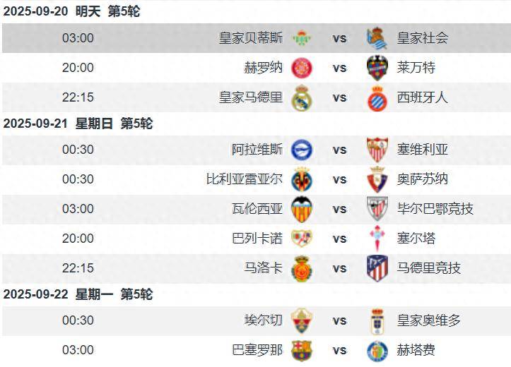 ayxsports-贝蒂斯vs皇家社会前瞻：安东尼渐入佳境 贝蒂斯主场无惧皇社